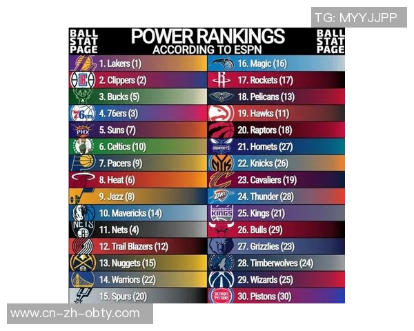 勇士与雄鹿明日对决胜率悬殊ESPN预测勇士占据626优势