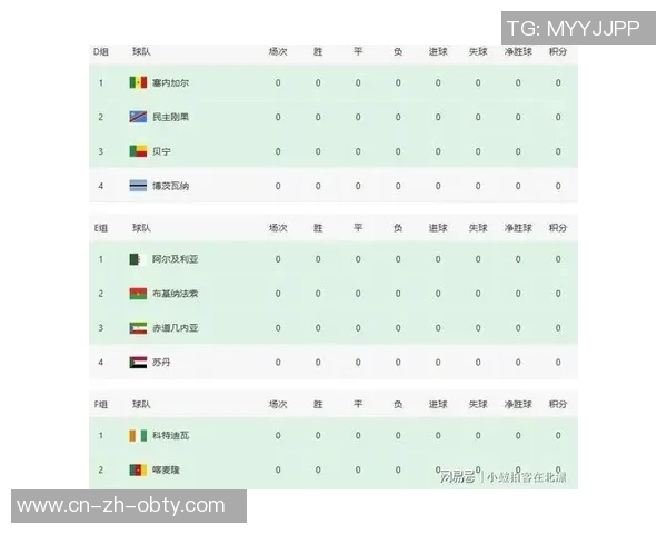 科特迪瓦非洲杯大名单公布阿玛德扎哈凯西阿莱等明星球员入选